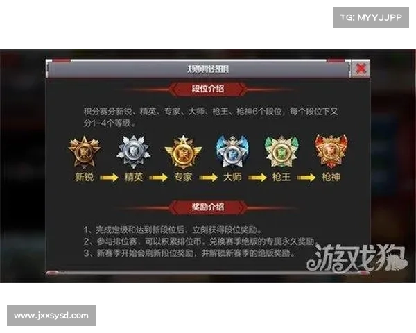 掌握CF永久枪刷取技巧与秘诀轻松提升你的游戏战力