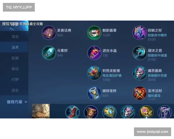 安妮最佳出装推荐与搭配策略全面解析助你轻松掌控游戏节奏