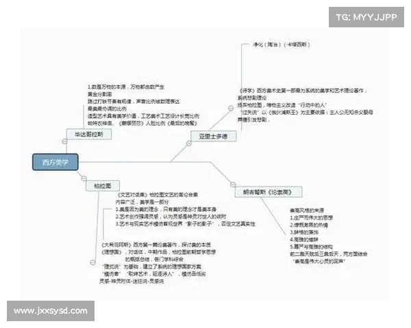 如何从情感纠葛角度解读圣经中该隐的悲剧与内心冲突