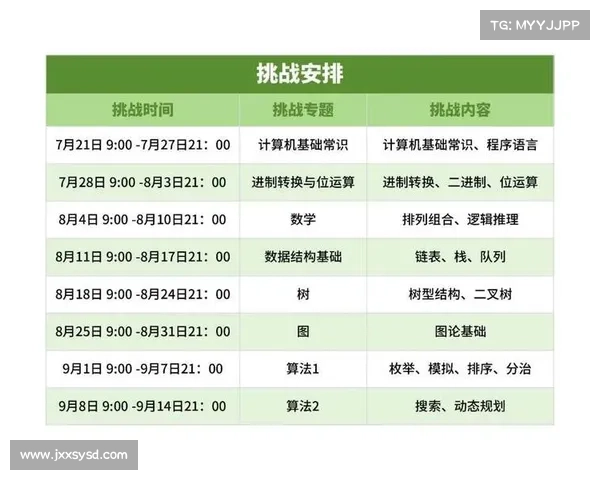 轻松突破高分挑战，全面解析以爱消除技巧与策略大公开