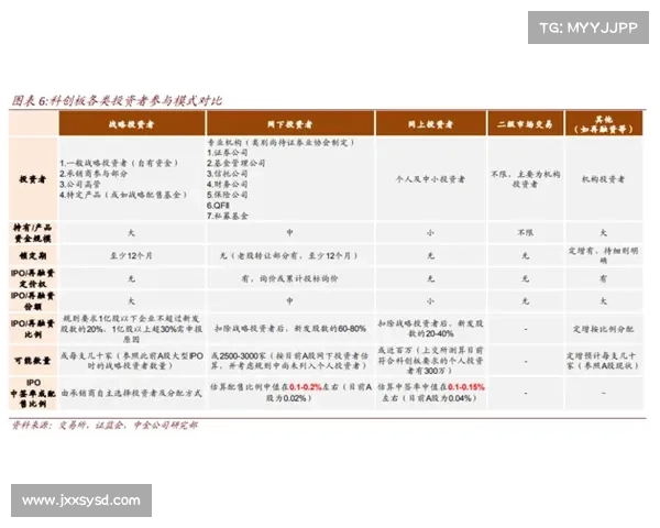 北美洲杯赛完整参赛流程与资格获取及赛程推进机制详解