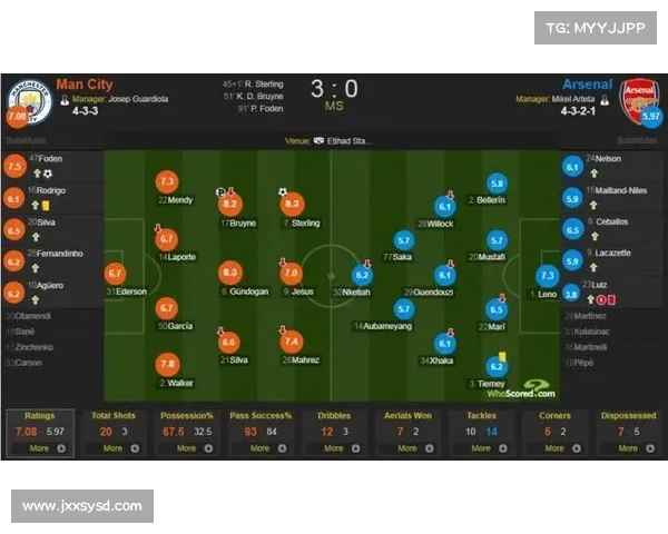 大卫路易斯防守与进攻全方位位置解析及战术运用详解