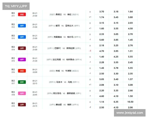 巴黎圣日耳曼与马赛对决七大关键数据深度解析 巴黎圣日耳曼与马赛对决七大关键数据深度解析