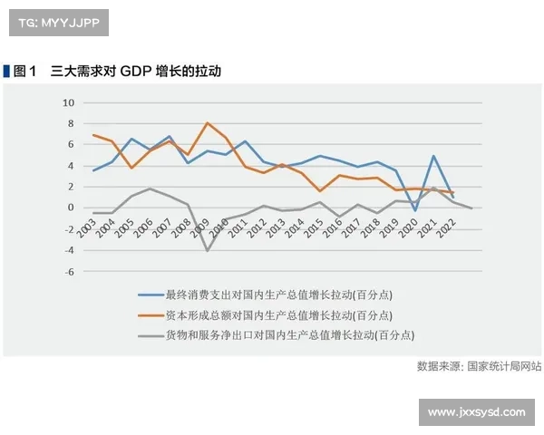 提升外资对中国投资信心的五种有效途径探讨与分析